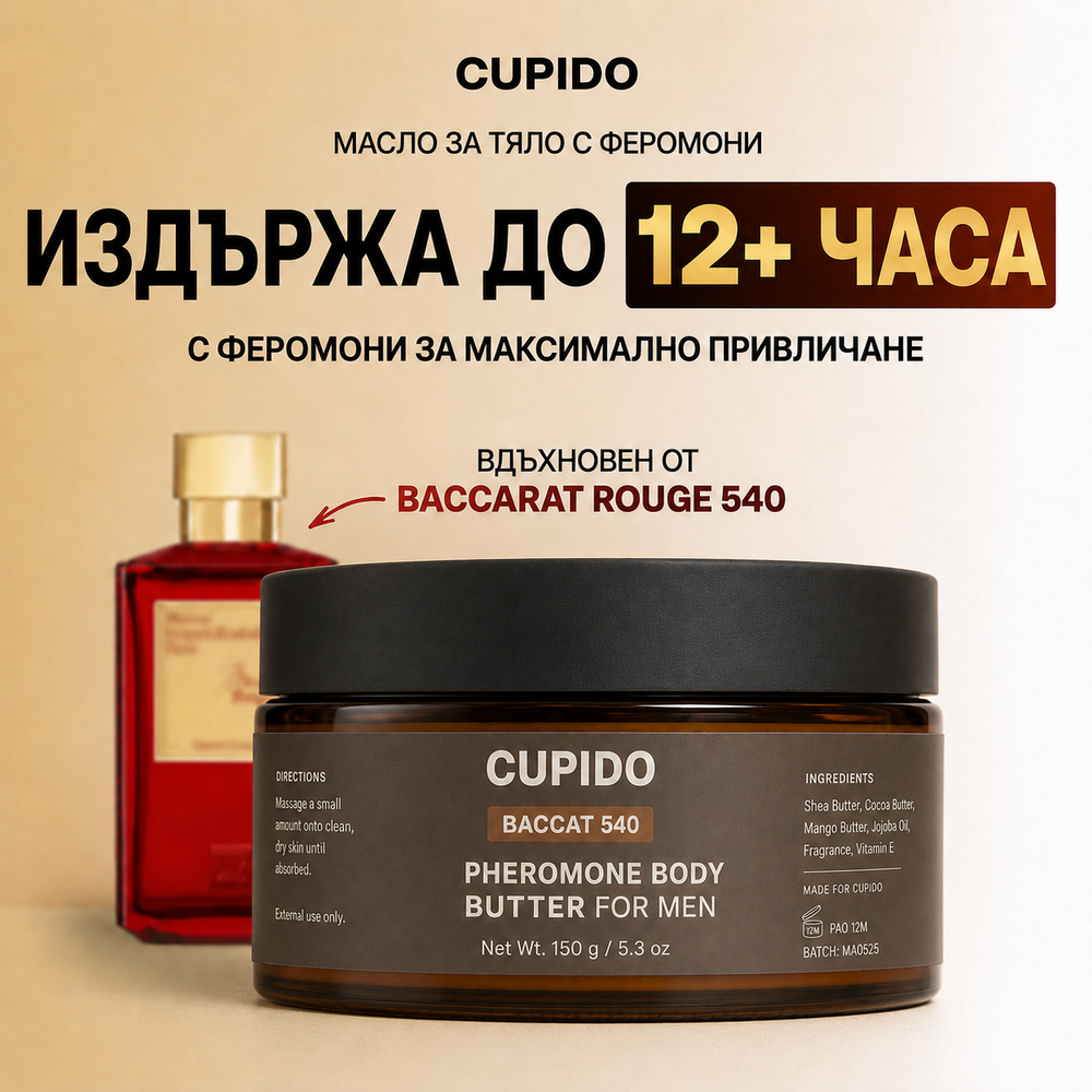 CUPIDO Baccat 540 - Феромонов Крем За Тяло